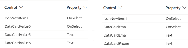 ![Screenshot showing generic names versus meaningful names and how they can make the data more useful.]
