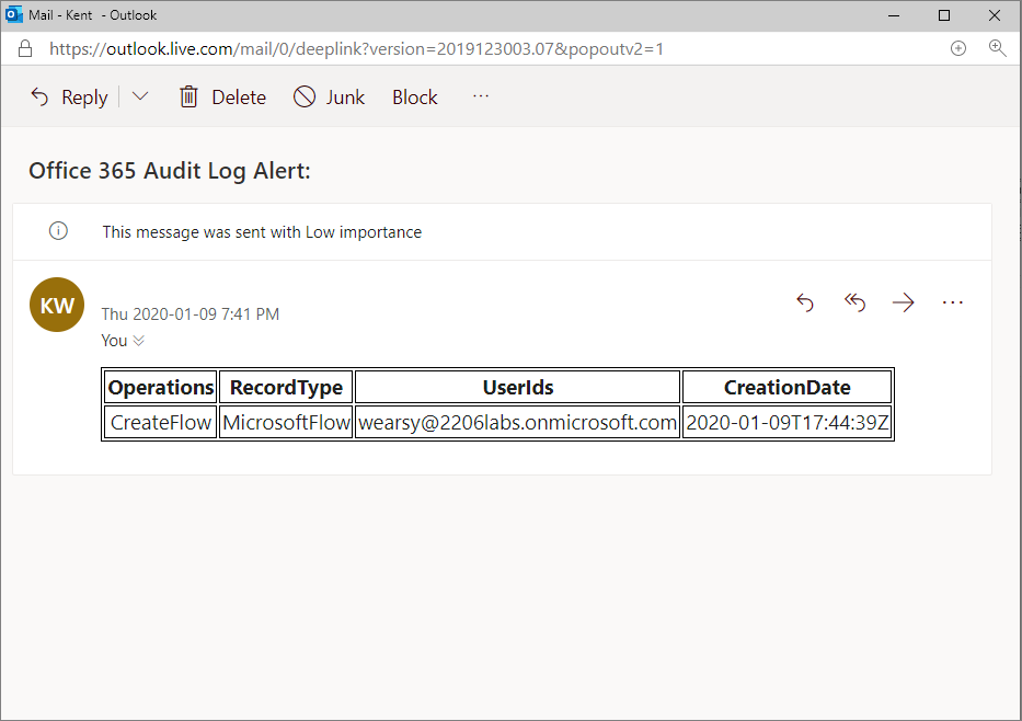 Screenshot of Outlook showing the Office 365 Audit Log Alert email.
