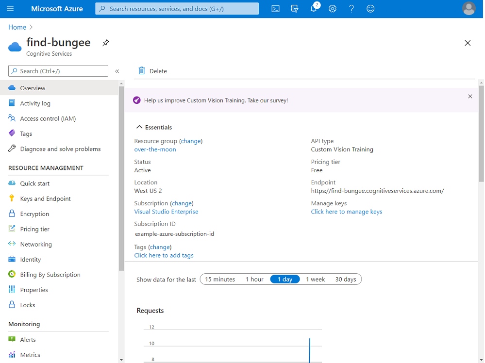 Screenshot that shows a Custom Vision resource on Azure.