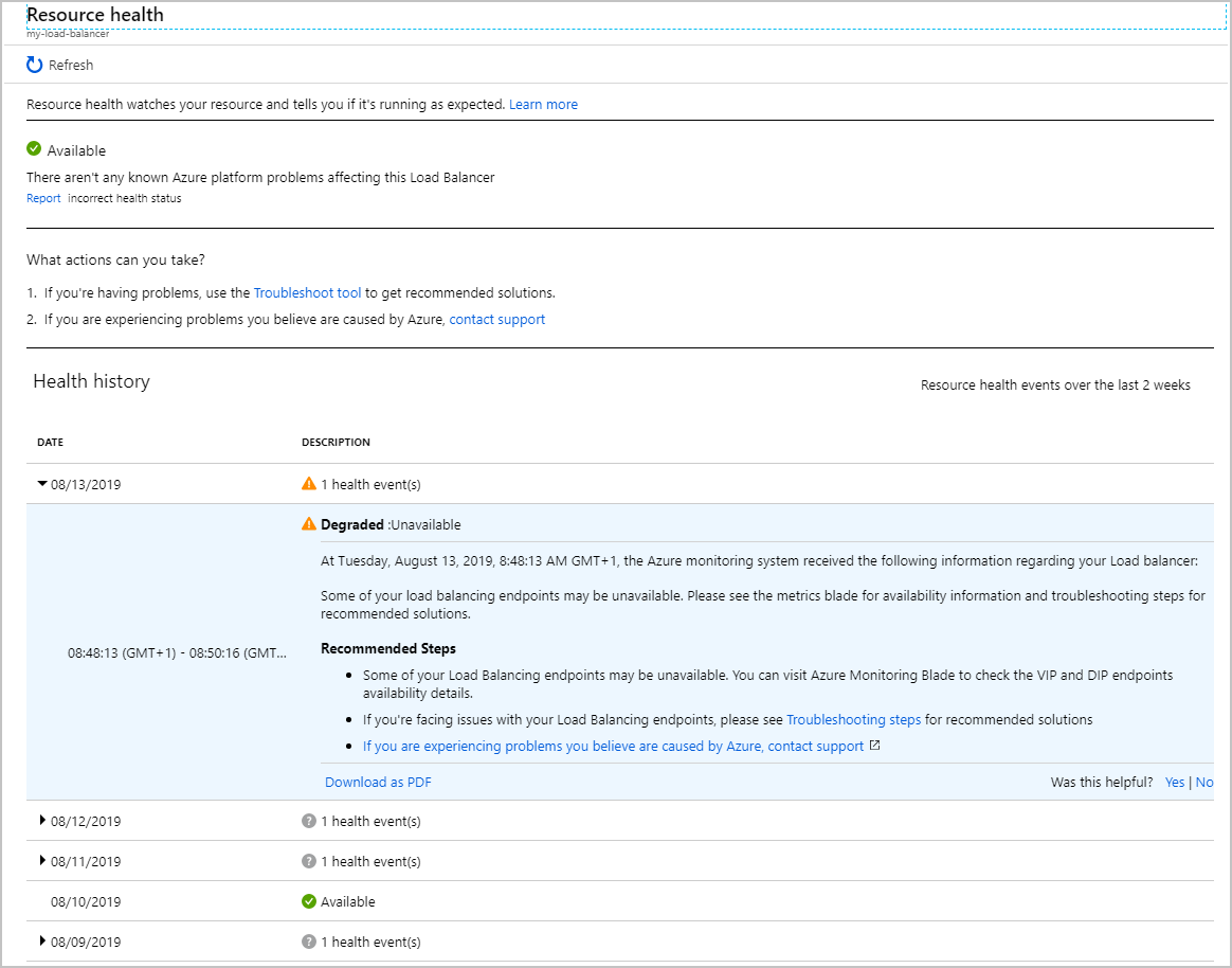 Screenshot of the Resource health page for Azure Load Balancer showing the report that indicates at least one endpoint is unavailable.