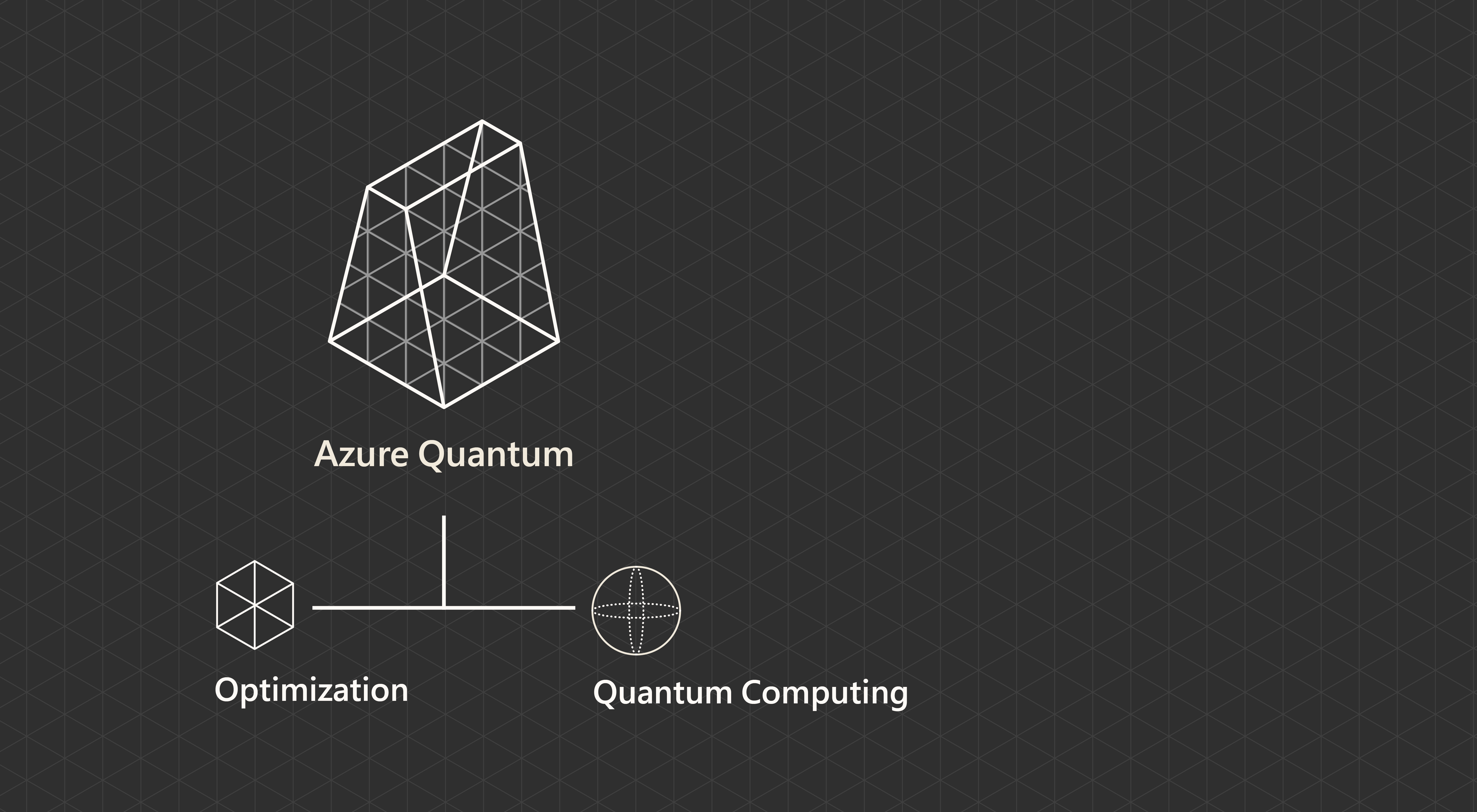 Diagram of the different parts of Azure Quantum.