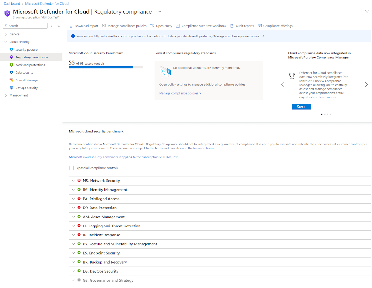 Microsoft Defender for Cloud regulatory compliance dashboard