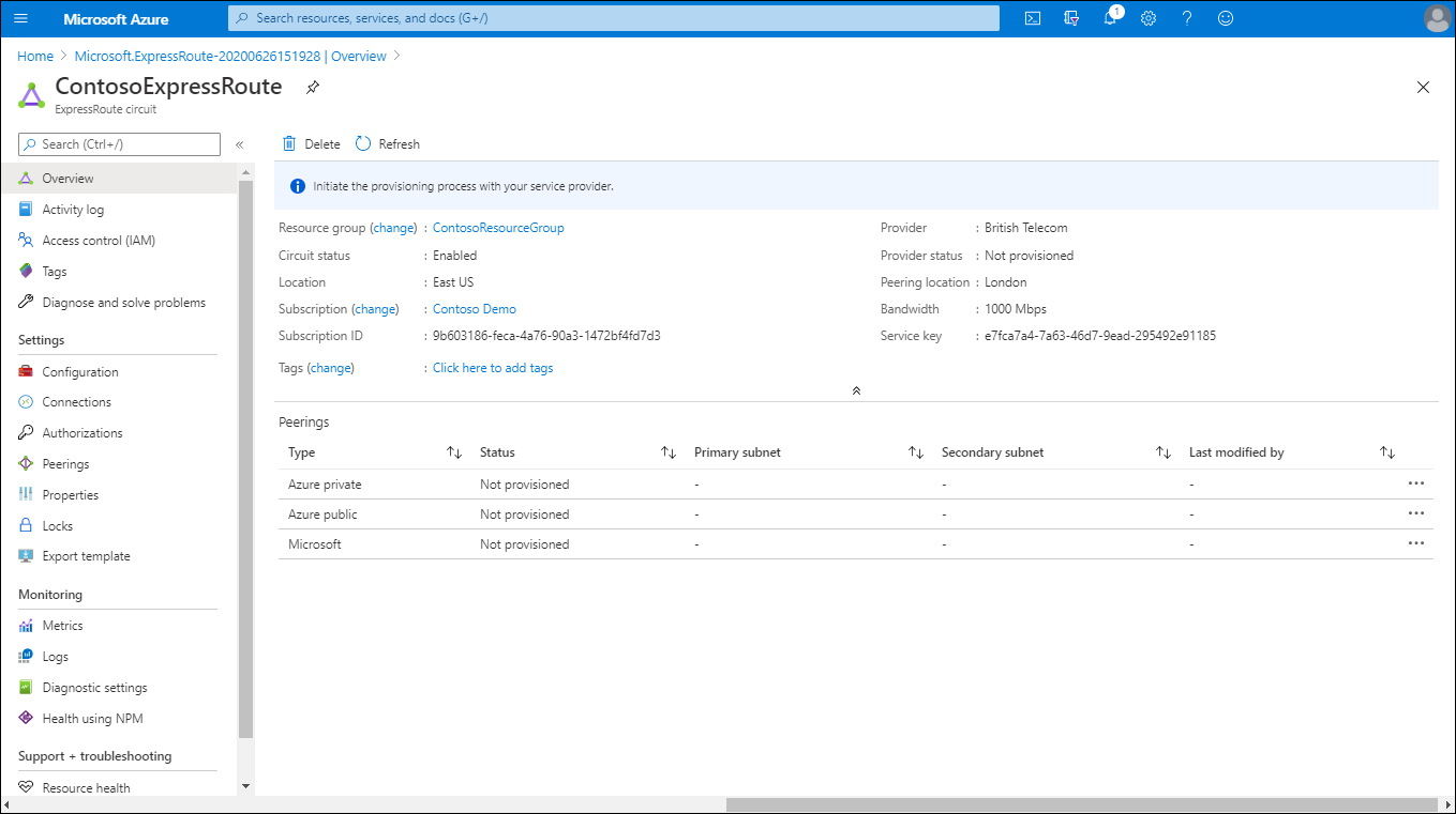 A screenshot of the ContosoExpressRoute page in the Azure portal. The Circuit status is enabled but Provider status is Not provisioned.