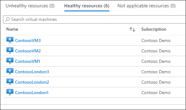 A screenshot of the Azure portal. The administrator has selected the Healthy resources tab and 6 healthy resources are displayed.