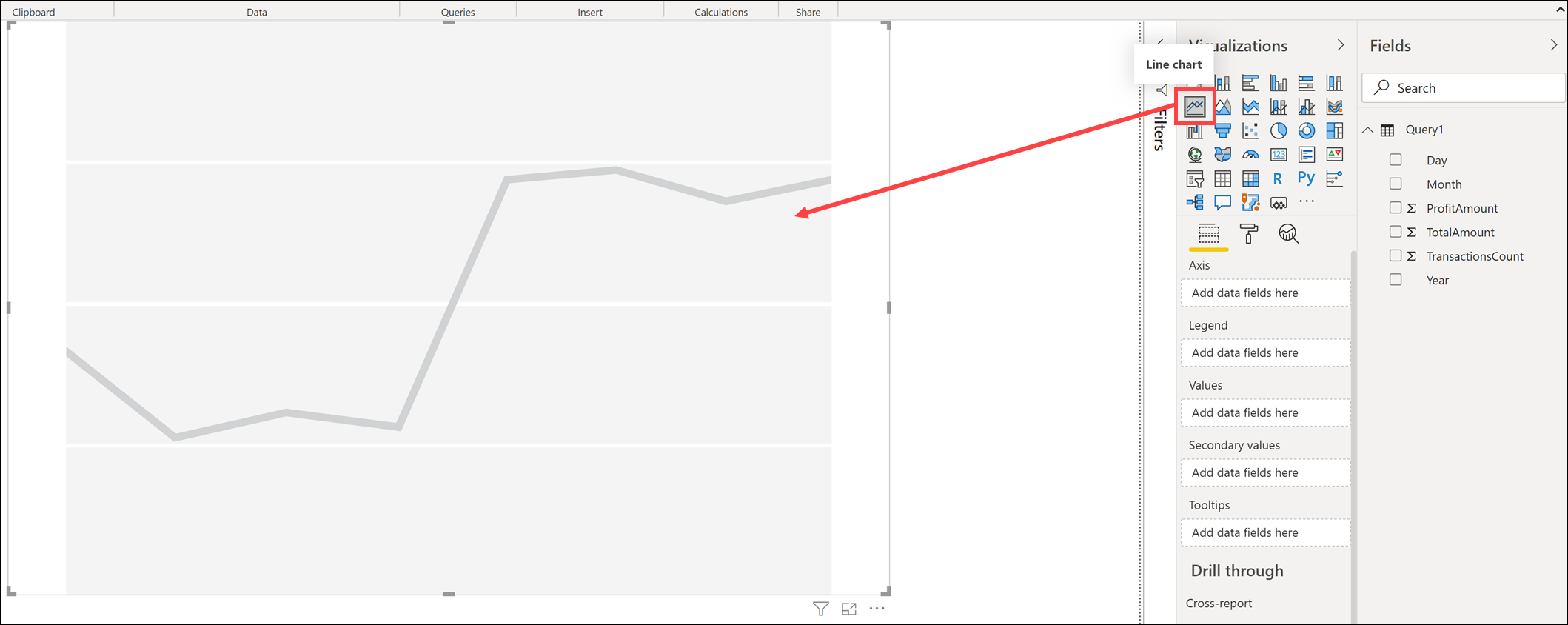 A new line chart is added to the report canvas.