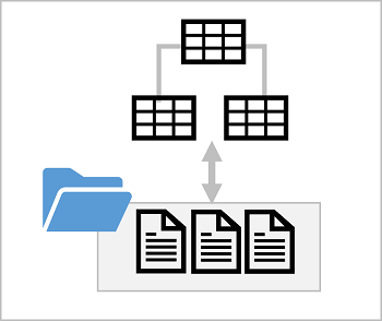 Diagram of a relational schema of linked tables overlaying files in a file store.