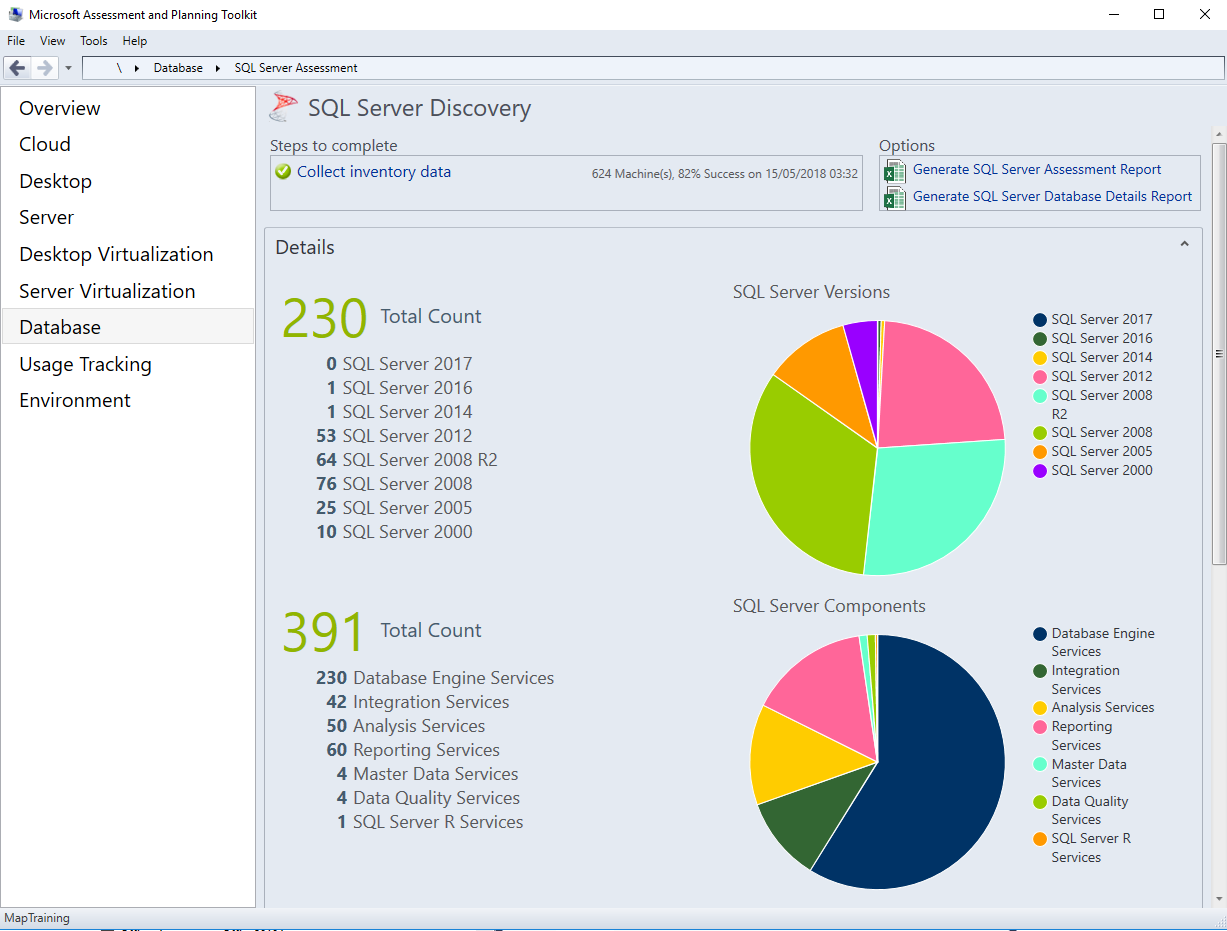 Screenshot of the MAP Toolkit SQL Server view.