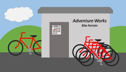 Illustration of Adventure Works cycle rental company on a cloudy summer day.