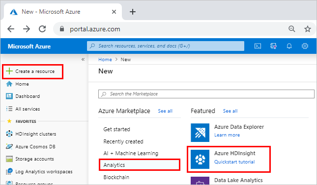 Screenshot that shows the Azure portal with Create a resource, Analytics, and Azure H D Insight highlighted.