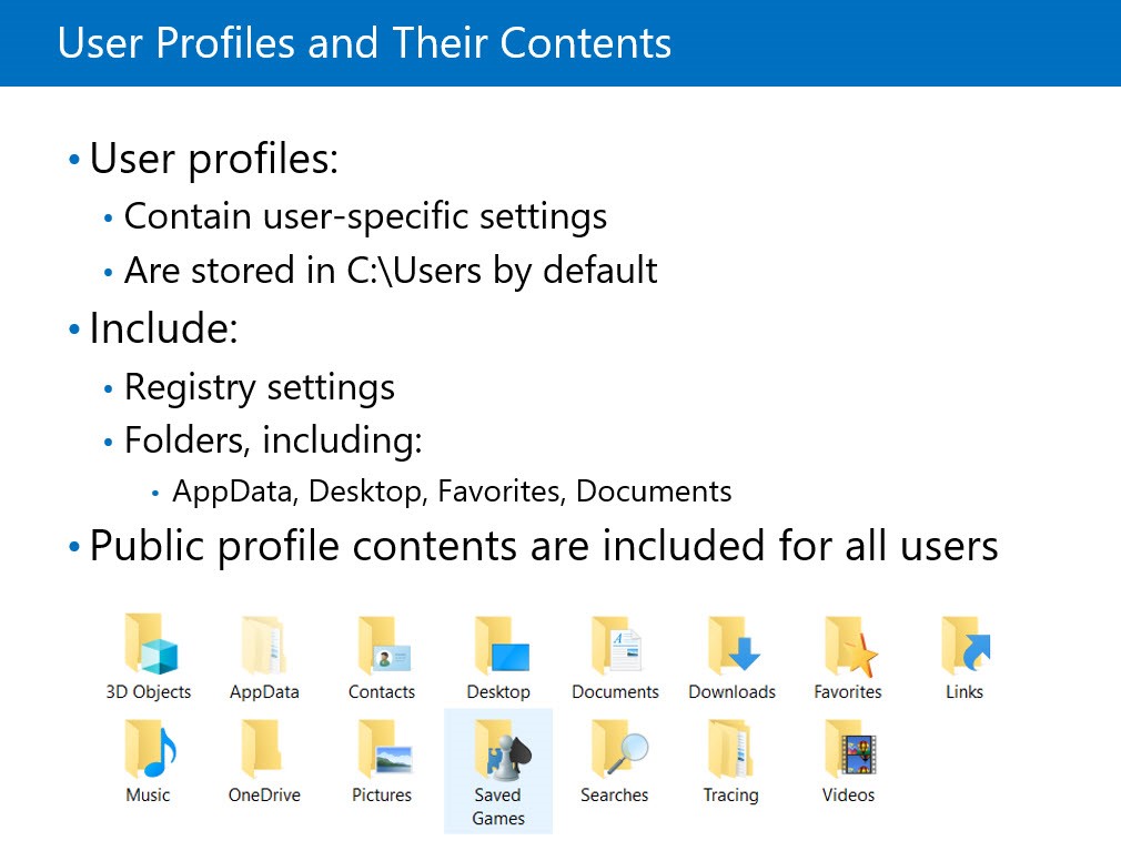 Screenshot showing the user profile objects.