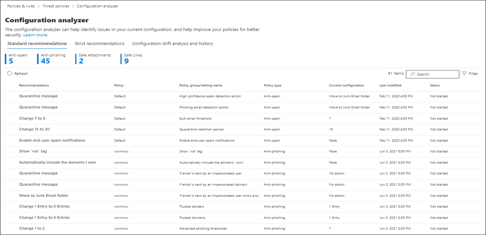 screenshot showing the expanded view of the Configuration analyzer in the Microsoft Defender portal