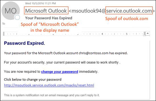 Screenshot of a phishing message impersonating service.outlook.com.
