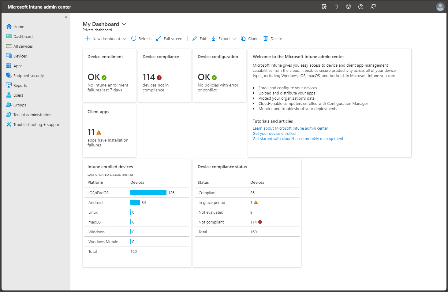 Screenshot of the Microsoft Endpoint Manager admin center - Dashboard