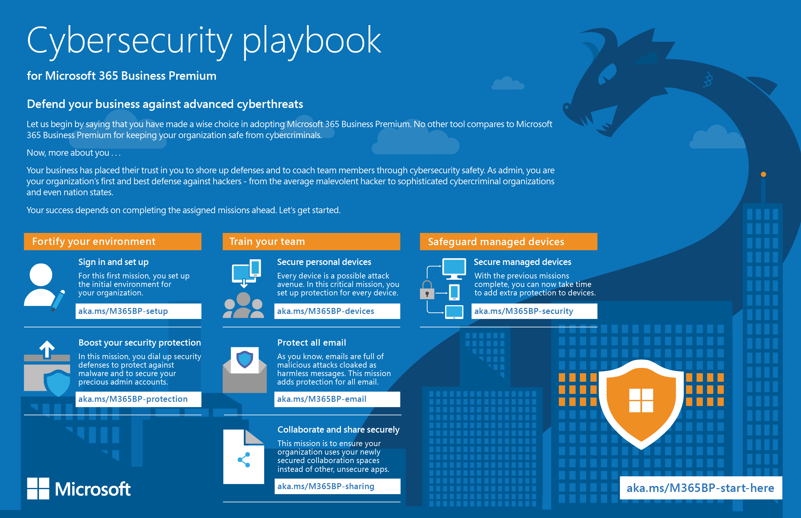 Cybersecurity playbook. Download this guide.