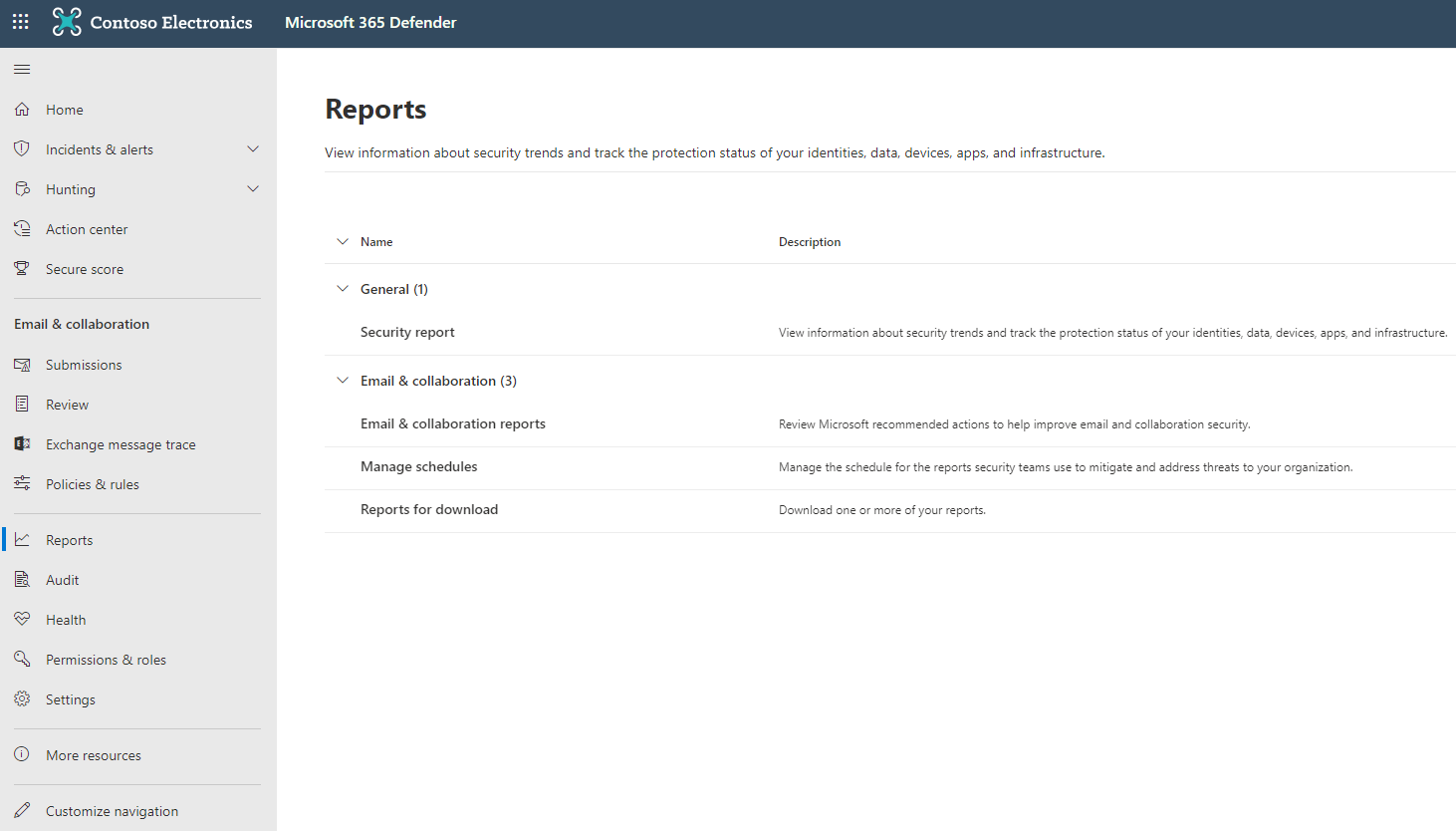 The Email & collaboration reports page in the Microsoft 365 Defender portal