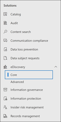 Microsoft Purview compliance portal eDiscovery.