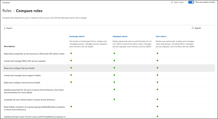 What S New In The Microsoft 365 Admin Center Microsoft 365