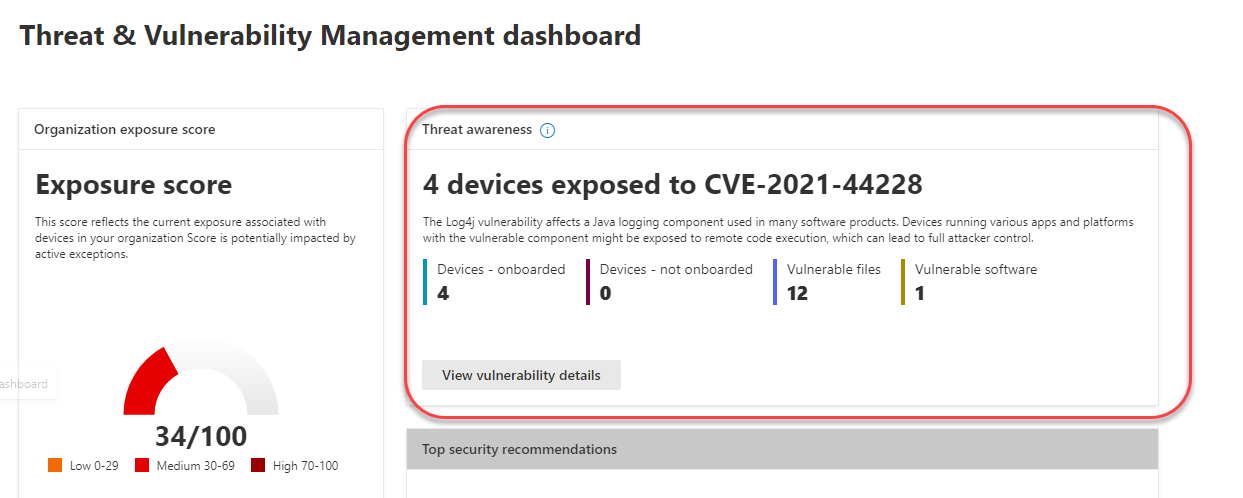 The threat awareness widget on the vulnerability management dashboard