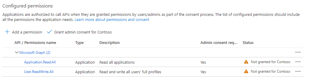Image of not granted applications permissions