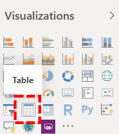 Visualizations pane in the Power BI Connector.