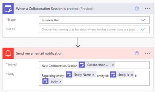 Screenshot shows Collaboration session that is created.