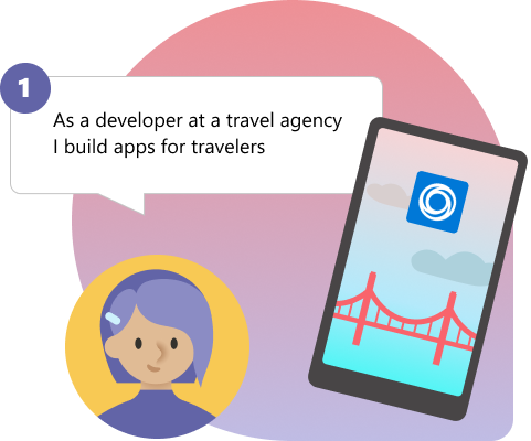 Screenshot shows you the user story as a developer at a travel agency, build apps for travelers.