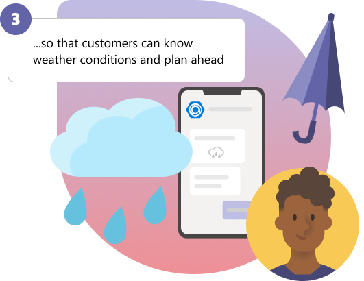 Screenshot shows you that customers can know weather conditions and plan ahead.