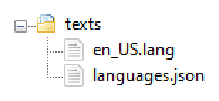 File structure of the "texts" folder
