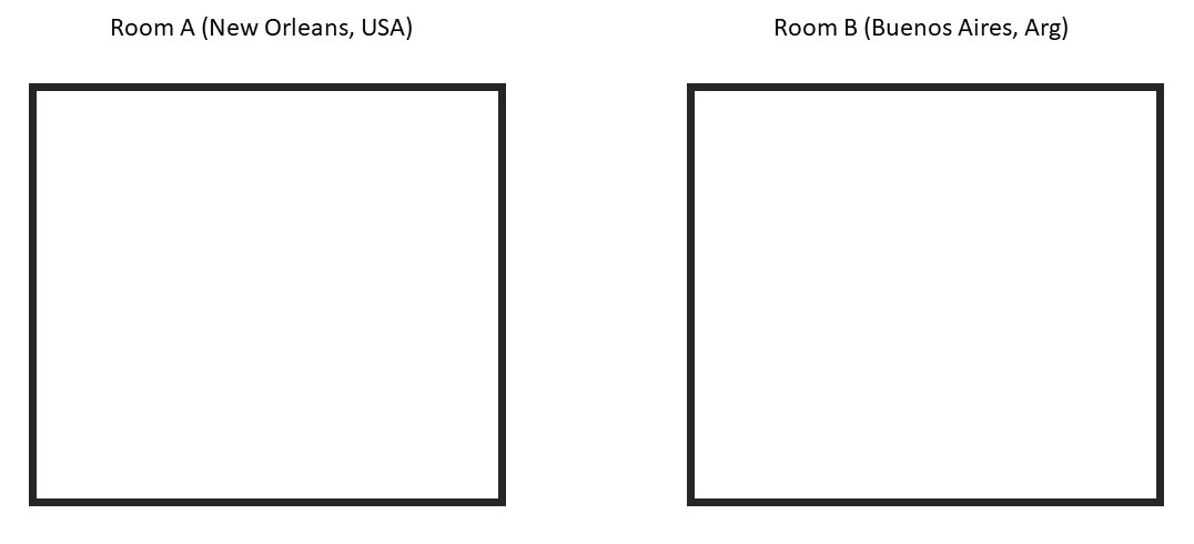 Empty rooms on different continents