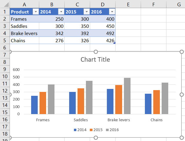 chart add ins for excel