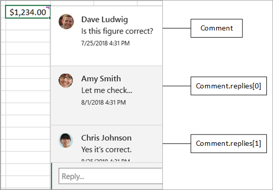 An Excel comment, labelled "Comment" with two replies, labelled "Comment.replies[0]" and "Comment.replies[1].