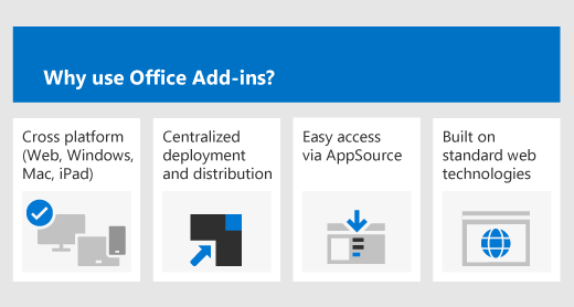 The reasons to use Office Add-ins: cross-platform, centralized deployment, easy access via AppSource, and built on standard web technologies.
