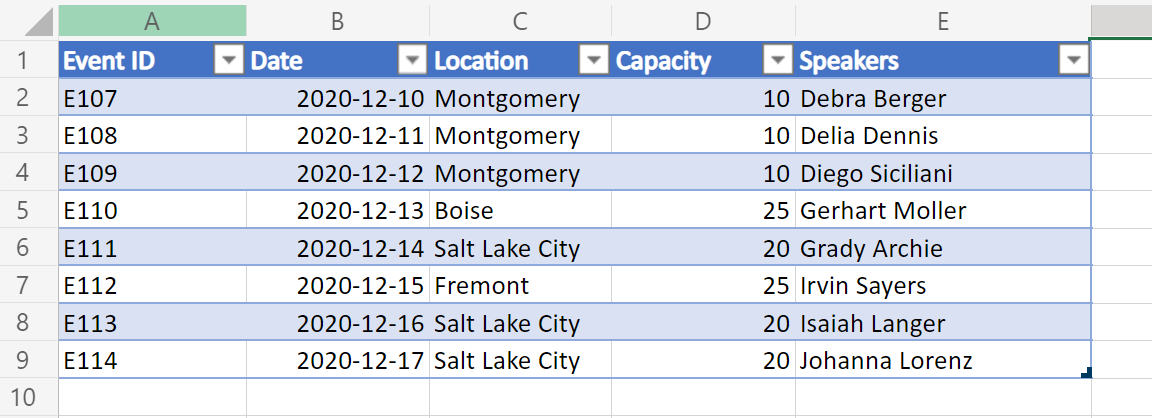 A worksheet showing input table data.