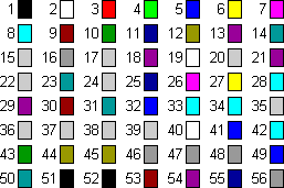 Vba Color Chart