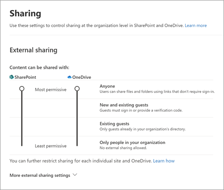 Sharing page in SharePoint admin center
