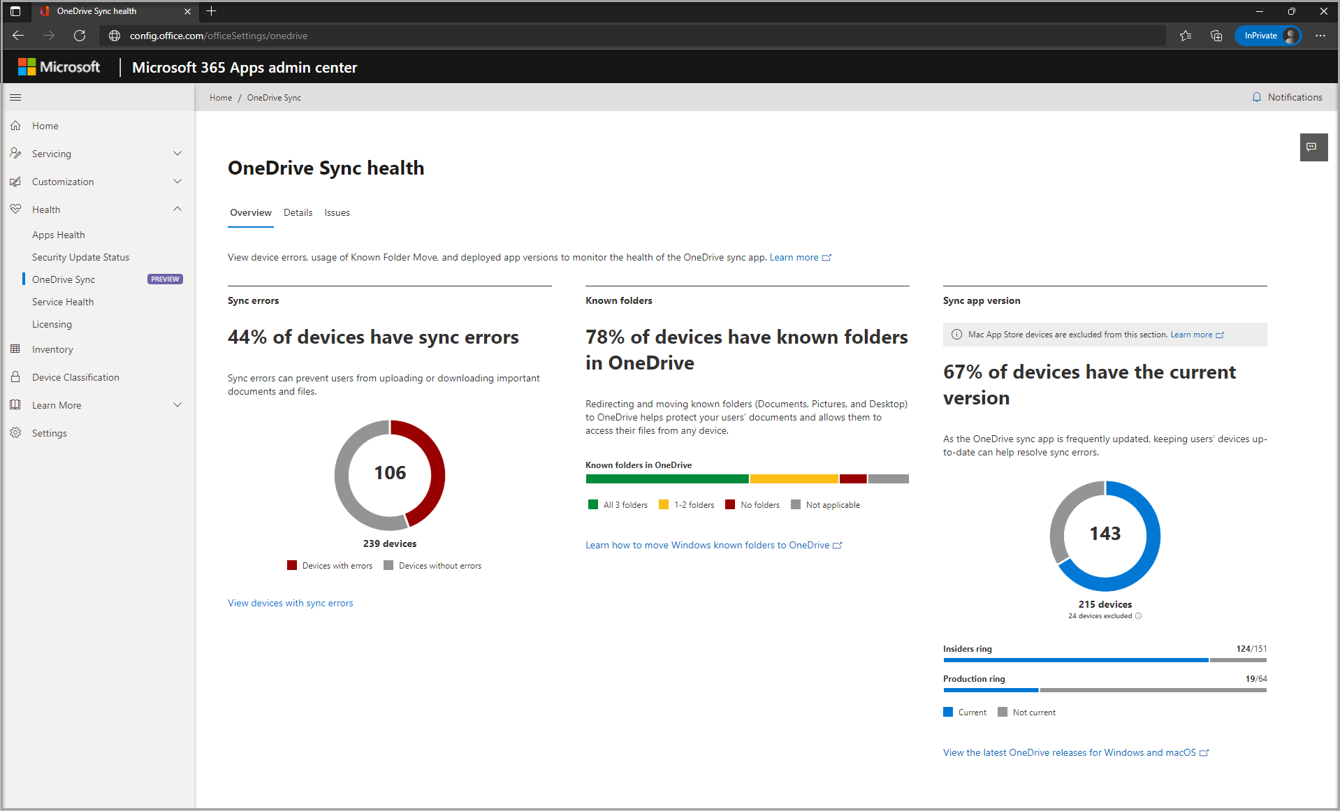 Screenshot of Overview tab of OneDrive sync health dashboard.