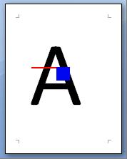 Shape horizontally positioned relative to the character of text under it. Shape is left aligned with the center of the character.