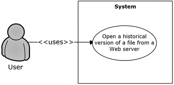 Process for opening a historical version of a file from a Web server