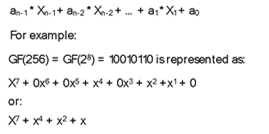 Galois field and binary representation example