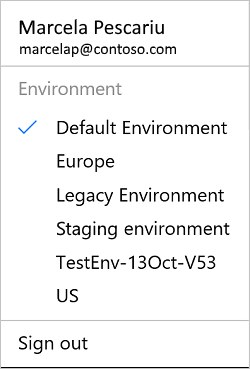 list of environments image.