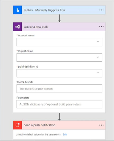 Properties screen