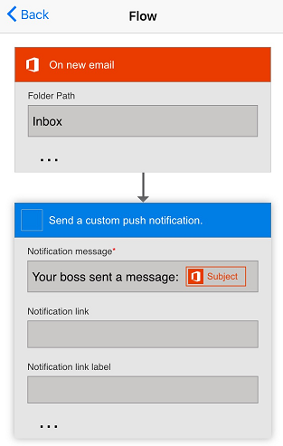 Screenshot of events and actions for a cloud flow.