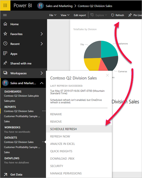 Power Bi Architecture And Security What You Need To Know