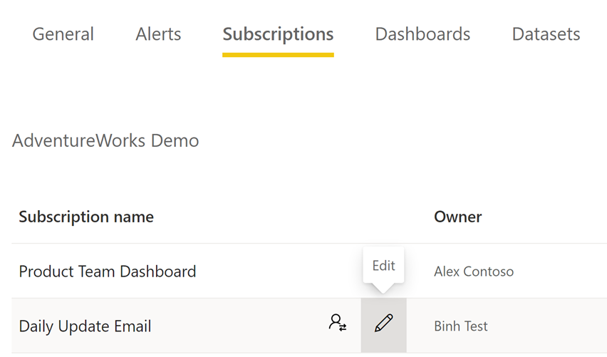 Screenshot showing a list of subscriptions with the pencil icon selected.