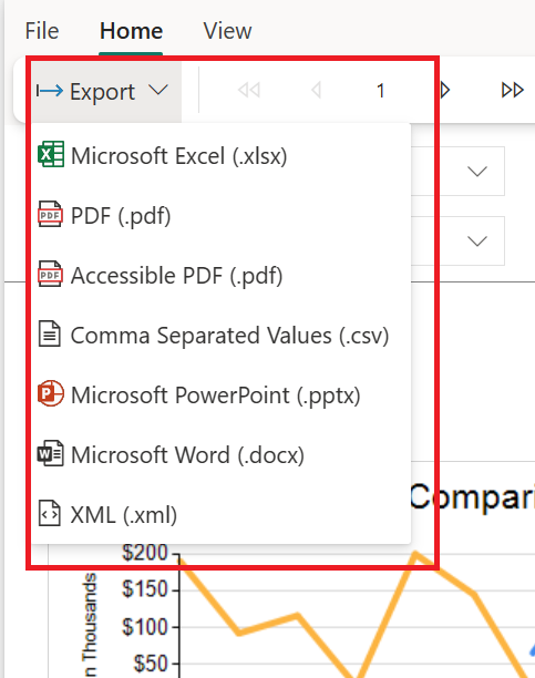 Screenshot the Export button highlighted, and the dropdown menu open.