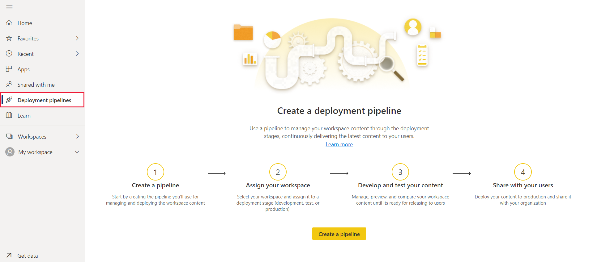 A screenshot of the deployment pipelines landing page.