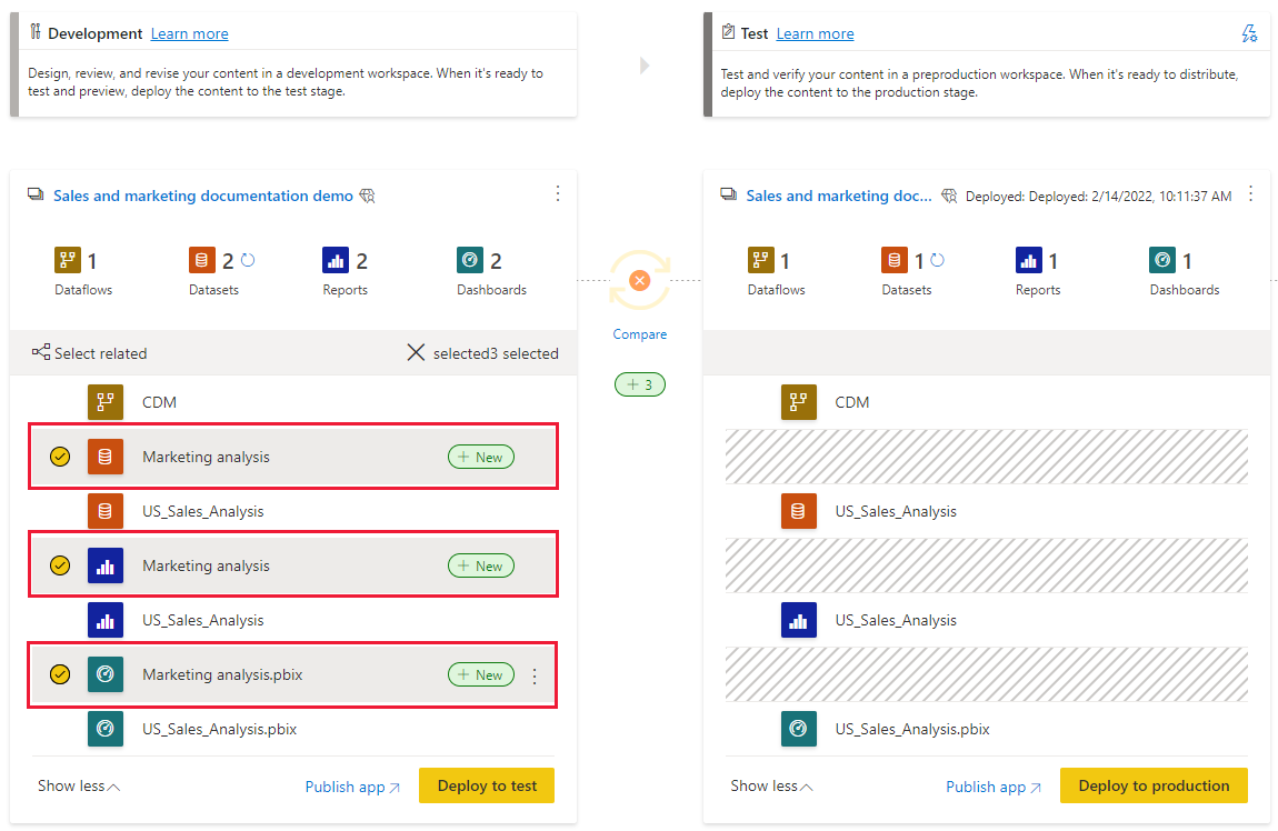 A screenshot showing the selective deploy option in deployment pipelines, available after selecting the show more option.