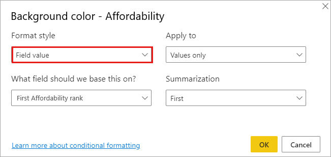 Dialog of Format style for background color of Affordability column: Format style drop down is set to Field value.
