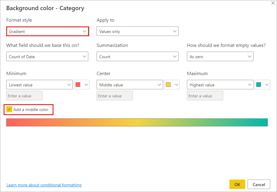 Conditional formatting dialog for background color: Format style is set to Gradient