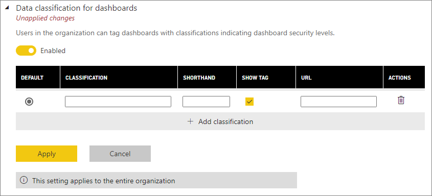 Screenshot of a form, showing field entries for various classifications in your organization.